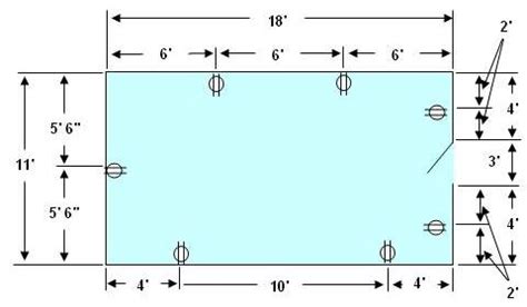 maximum spacing for electrical receptacles